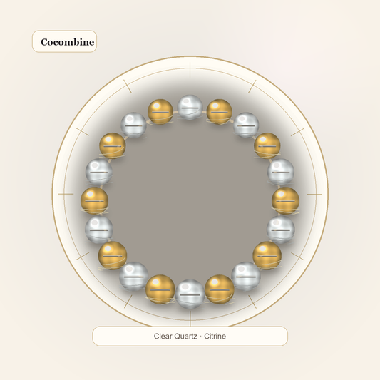 Abundance & Confidence Crystal Bracelet by Cocombine
