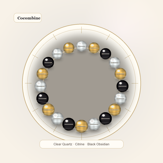 Aries Zodiac Crystal Bracelet by Cocombine