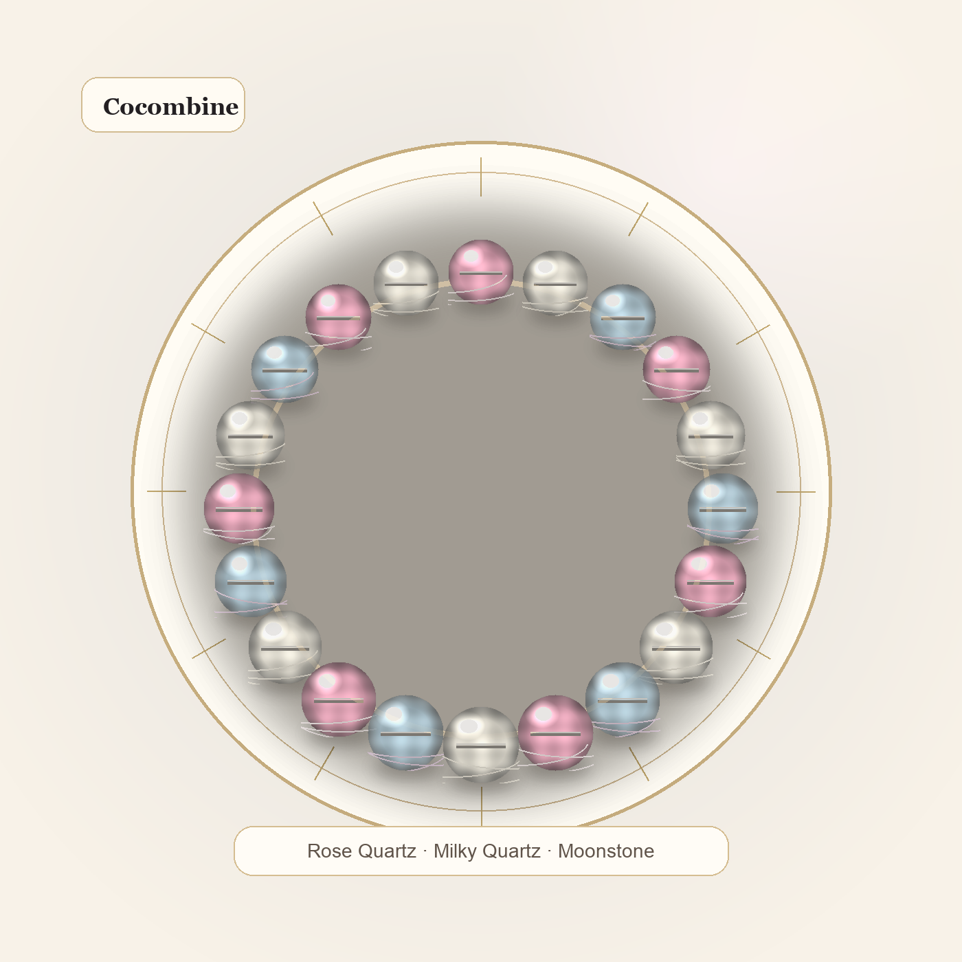 Cancer Zodiac Crystal Bracelet by Cocombine