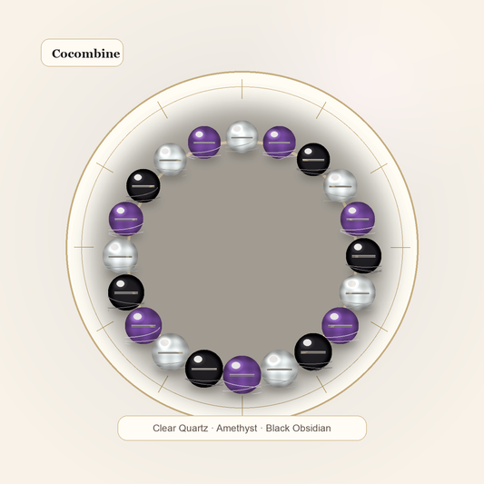 Protection Crystal Bracelet by Cocombine