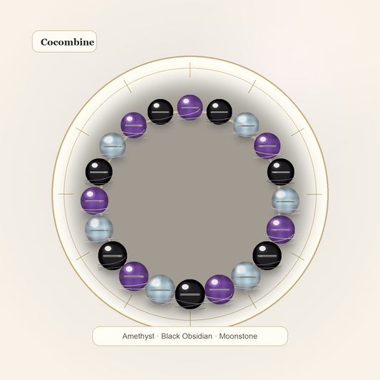 Scorpio Zodiac Crystal Bracelet by Cocombine